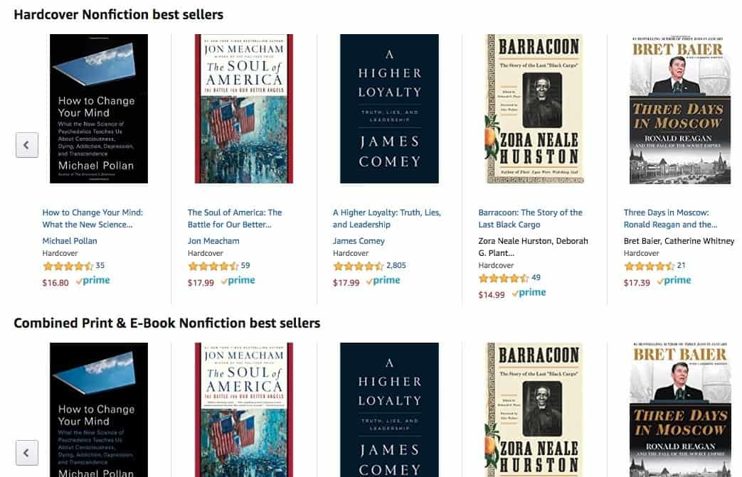 Amazon Content Marketing - Bestsellers